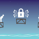 Understanding Bridge Security Risks