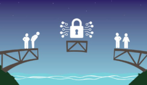 Understanding Bridge Security Risks